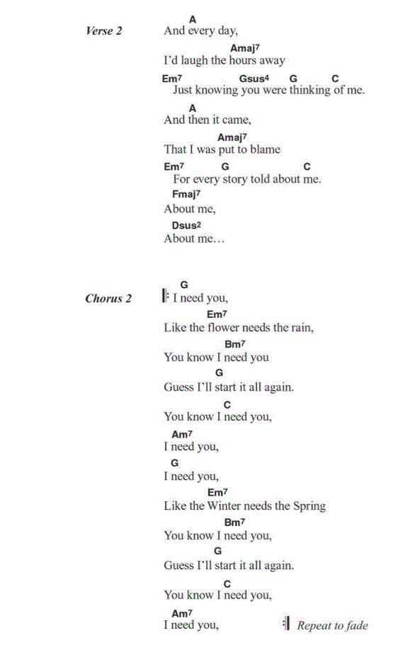Sheet Music